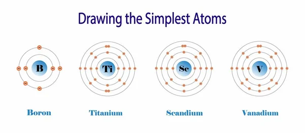 Illusztráció Kémia Periódusos Táblázat Elemek Bór Titán Scandium Vanádium Atom — Stock Vector
