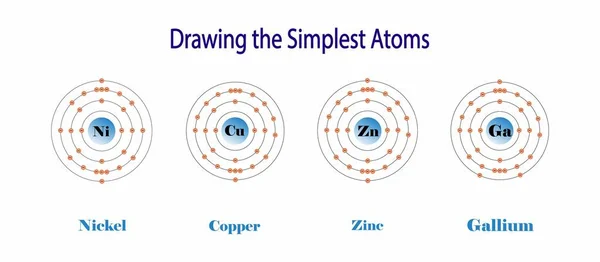 Illusztráció Kémia Periódusos Táblázat Elemek Nikkel Réz Zine Gallium Atom — Stock Vector