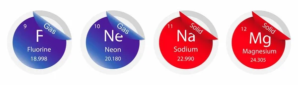 Illustrazione Chimica Tavola Periodica Degli Elementi Fluoro Neon Sodio Magnesio — Vettoriale Stock