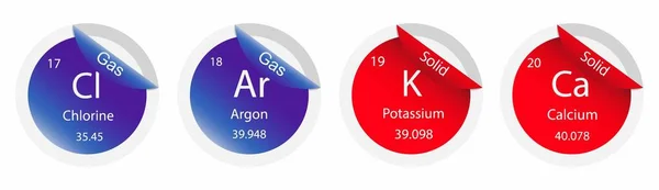Illust Química Tabela Periódica Dos Elementos Cloro Argônio Potássio Átomo —  Vetores de Stock