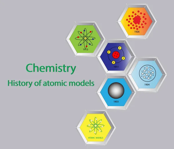 stock vector illustration of chemistry, Atomic models, Atomic Models History Infographic Diagram including Democritus Dalton Rutherford Bohr Schrodinger atom structures