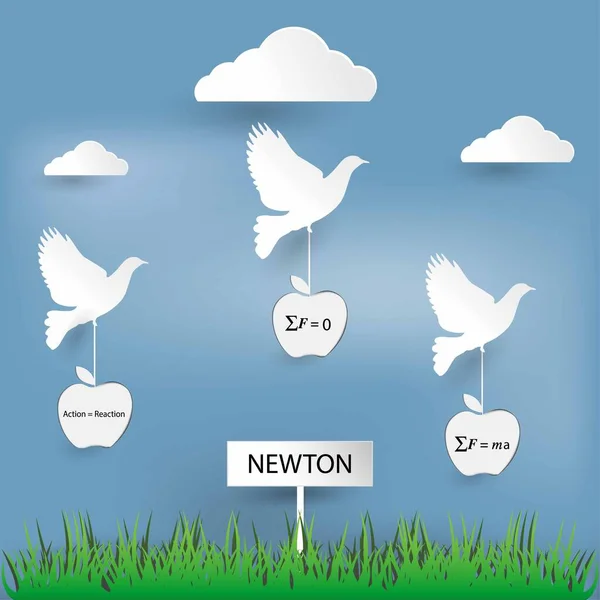 Darstellung Der Physik Newtons Gesetze Newtons Bewegungsgesetz Trägheitsprinzip Newtons Zweiter — Stockvektor