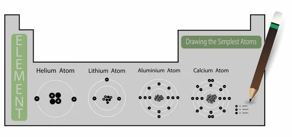 Illust Química Tabela Periódica Dos Elementos Hélio Lítio Alumínio Átomo — Vetor de Stock