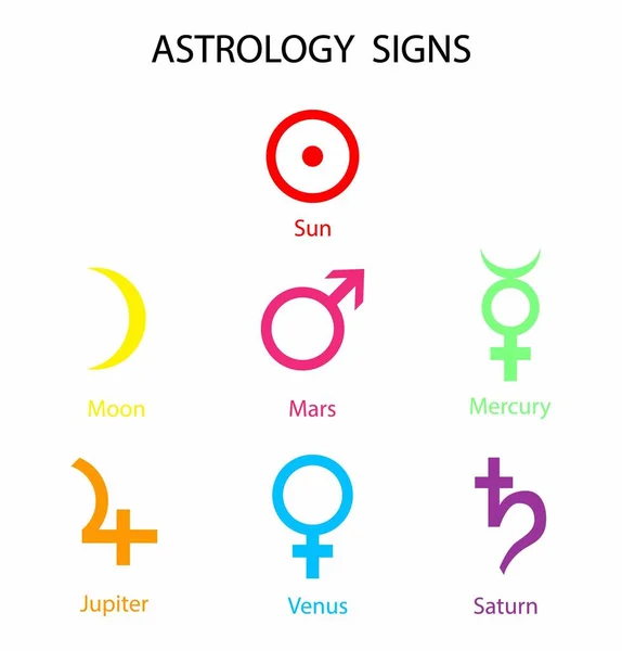 Illustration Astronomi Och Astrologi Astrologiska Tecken Planet Symboler Uppsättning Zodiak — Stock vektor