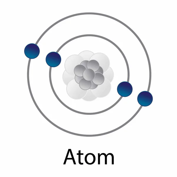 러더퍼드의 모델은 원자가 대부분빈 공간이라는 줍니다 전자는 양전하를 원자핵 주위를 — 스톡 벡터