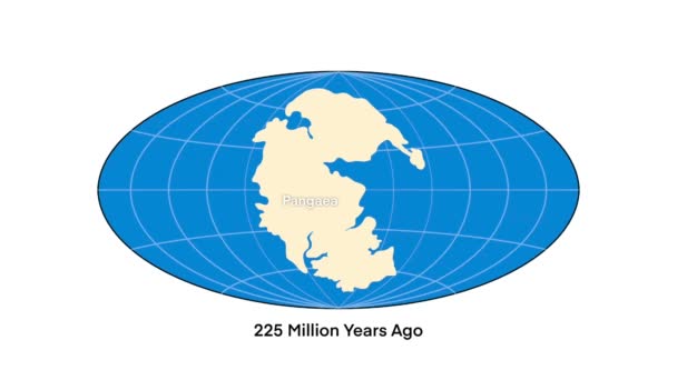 Континентальная Теория Дрейфа Предполагает Континенты Земли Частью Единой Суши Названием — стоковое видео