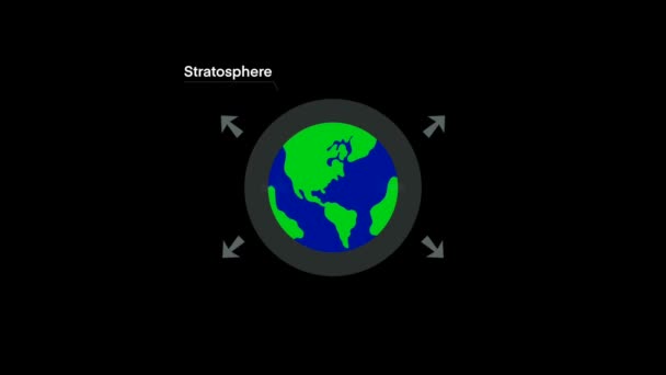 紫外線は電磁放射の一形態である オゾン層またはオゾンシールドは 太陽の紫外線の大部分を吸収する地球の成層圏の領域です — ストック動画