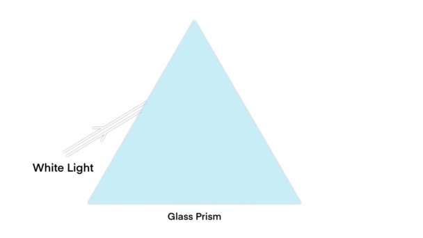 Prisma Refração Raios Luz Ilustração Dispersão Luz Comprimento Onda Espectro — Vídeo de Stock