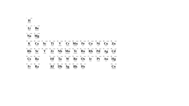 元素の周期表は 化学元素のタブレットディスプレイであり 化学元素の特性は 原子番号 化学シンボルに定期的に依存することを示しています — ストック動画