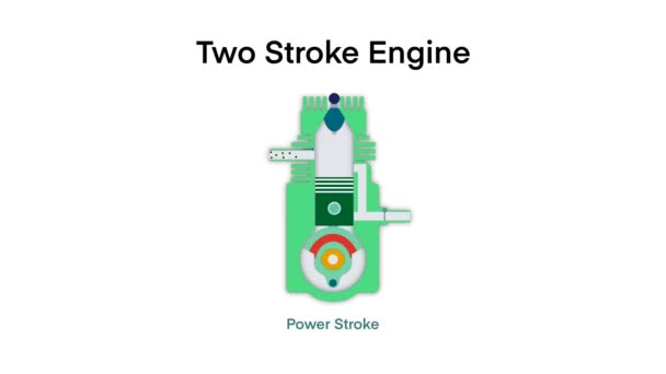 Dua Roda Stroke Mesin Pembakaran Internal Prinsip Mesin Dua Stroke — Stok Video