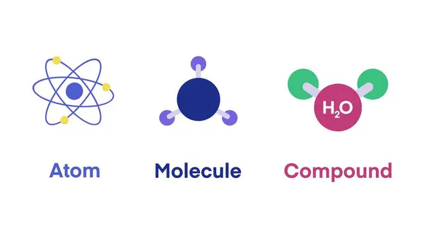 Atoms Molecules Compounds Fundamental Components Matter Chemical Interactions Elements Have — Stock Photo, Image