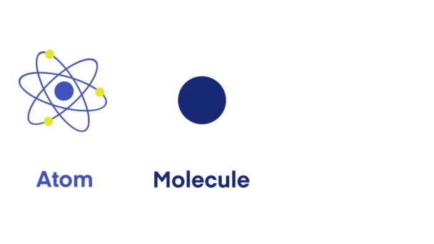 Átomos Moléculas Compuestos Componentes Fundamentales Materia Interacciones Químicas Elementos Tienen — Vídeos de Stock