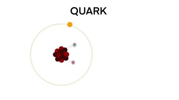 Теоретична Фізика Кварків Глюонів Субатомні Вгору Вниз Кварки Протоні Нейтроні — стокове відео