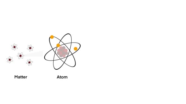 クォークに物質分子原子を形成する 量子物理科学教育 研究問題エネルギー基本レベル 量子化学科学教育研究は物質エネルギー 原子構造 — ストック動画