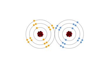 Kovalent bağ, elektronların atomlar arasında elektron çiftleri, Kovalent Bond Tiplerinin Bilimsel Tasarımı, Kutup, Koordinat Bağları Tipleri, Üç tip elektron çiftleri oluşturmak için paylaşımını içeren kimyasal bağdır.