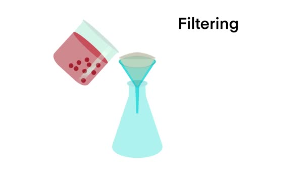 化学实验 分离工艺 过滤工艺 简单过滤 固体残留物 玻璃漏斗 蒸发冷凝 液体混合物 — 图库视频影像