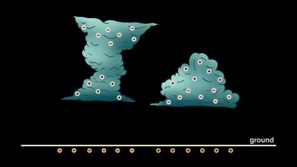Błyskawica Natura Flash Deszcz Niebo Oświetlenie Chmury Powietrza Ziemi Edukacyjne — Wideo stockowe
