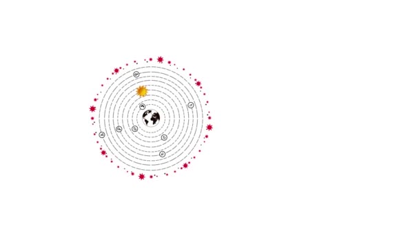 Geocentrisk Modell Ersatt Beskrivning Universum Med Jorden Centrum Modeller Universum — Stockvideo