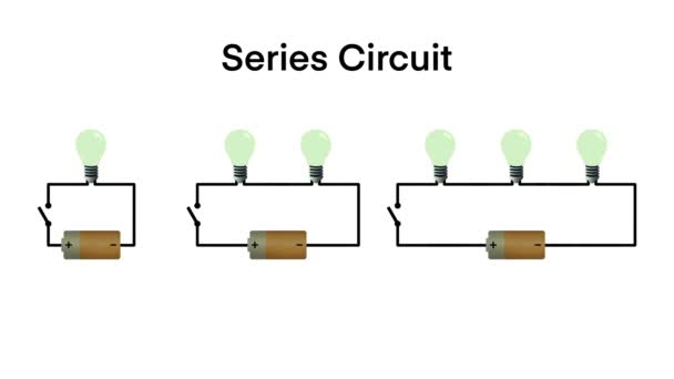 シリーズ回路のインフォグラフィック図 電気回路タイプ シンプルな並列不完全で 物理科学教育 バッターおよびライト電球のために完了 ランプは電池に接続されます — ストック動画