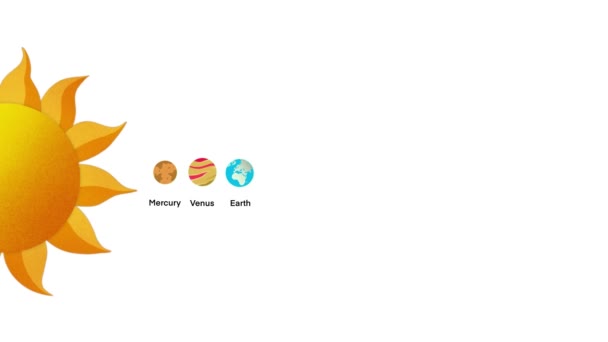 有行星的内太阳系和外太阳系 有距离的太阳系 空间的不同区域 木星和土星 天王星 海王星 冥王星 — 图库视频影像