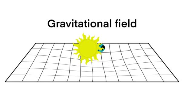 Гравитация Общая Теория Теории Относительности Земля Солнце Анимация Силы Тяжести — стоковое видео