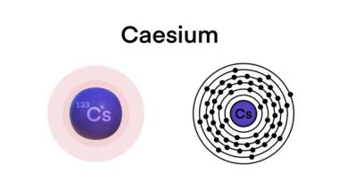 Sezyum atomu, sezyum şeması, sezyum atomik modeli, periyodik tablo, bilim, atomik kütle ve sayı elementi, atom etrafında dönen elektronlar.