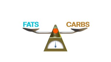 Yağ ve karbonhidrat dengede durur, ağırlıklar ve etiketler ve karbonhidratlar dengeyi ve hayat ve iş hayatındaki yağ ve karbonhidrat simetrisini, dengeli ve sağlıklı yaşam tarzını sembolize eder