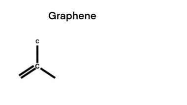 Grafen atomik yapısı, altıgenler halinde sıralanmış tek bir karbon atomu katmanı, grafen genellikle iki boyutlu bir madde, kimyasal formül, grafen 'in atomik yapısı olarak kabul edilir.