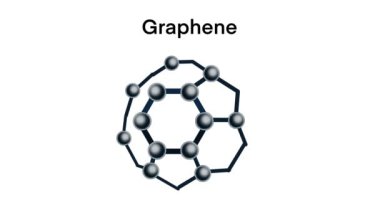 Grafen atomik modeli eşsiz altıgen kafes yapısını gösteriyor, Graphene nanoteknolojide çığır açan bir malzemedir, karbon atomları olağanüstü kalın bir katman oluşturur.