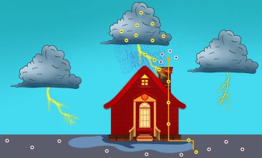 Yıldırım koruması binalar üzerinde çalışır, yere çakılan yıldırımları güvenli bir şekilde kanalize eden paratoner, bu görüntü yıldırımların bilimini, bulutlardaki yük dağılımını gösterir.