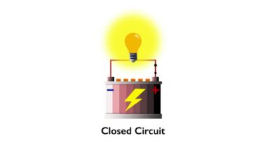 Kapalı devre, açık devre, kapalı devre ampulün aydınlatıldığı tam bir elektrik yolunu gösteriyor, açık devre, fiziki eğitim, temel elektrik akımı...