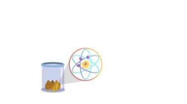 Atomik model, Rutherford Atom Modeli, Atomlar proton, nötron ve elektron denilen temel parçacıklardan oluşur. Protonlar ve nötronlar bir araya gelerek merkezi bir çekirdek oluştururlar.