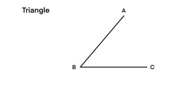 Bir üçgenin alanını bulmak için formül, geometri, eğitim diyagramı, formül, matematik, üçgen ölçümü, çalışma, matematik kullanarak bir üçgenin alanının nasıl hesaplanacağını gösteren formül