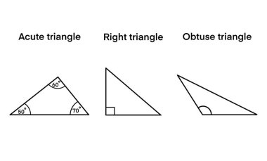 Üç tip üçgen, bir akut üçgen, bir dik üçgen, bir geniş üçgen, geometri, matematik, Doğru, ölçekli, eşkenar ve ikizkenar üçgenler