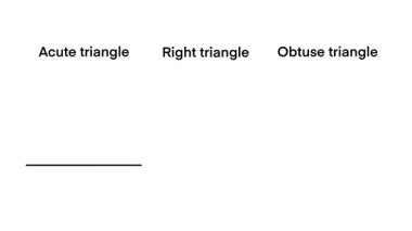 Üç tip üçgen, bir akut üçgen, bir dik üçgen, bir geniş üçgen, geometri, matematik, Doğru, ölçekli, eşkenar ve ikizkenar üçgenler