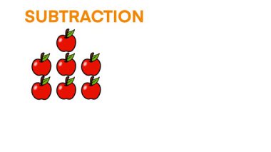 Kırmızı elmalı çocuklar için eğitim çıkarma kavramı, 7 eksi 3 'ü gösteren görsel matematik denklemi, ilk öğrenenler için renkli grafikler kullanarak 4' e eşittir, sayıların çıkarılması, okul öğrenimi