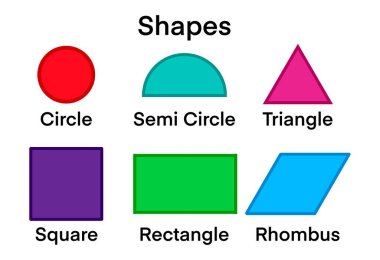 Temel geometrik, eğitici illüstrasyon altı temel 2D geometrik şekilleri gösteriyor, Çember, yarı çember, üçgen, kare, dikdörtgen, Rhombus, çocuklara temel geometriği öğretiyor, öğrencilere temel geometriği