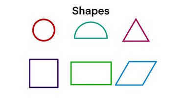Temel geometrik, eğitici illüstrasyon altı temel 2D geometrik şekilleri gösteriyor, Çember, yarı çember, üçgen, kare, dikdörtgen, Rhombus, çocuklara temel geometriği öğretiyor, öğrencilere temel geometriği
