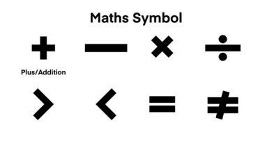 Eğitimsel illüstrasyon, artı, eksi, eksi, çarpma, bölünme için matematiksel semboller küçüktür, eşittir, eşit değildir, matematik sembolleri, fonksiyon grafiği, fonksiyon