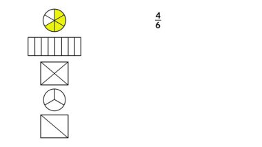 Beş basit şekil, daire, dikdörtgen, kare, çeşitli eşit parçalara bölünmüş matematik kesirleri, öğrenme kesirleri içeren kesirleri öğretmek üzere tasarlanmış eğitici illüstrasyon