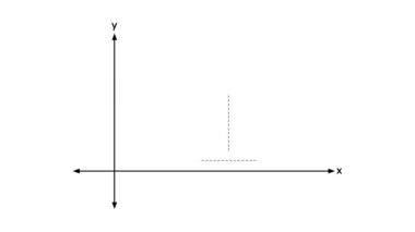 Tepe, odak, dogrultma, latus rektum ve simetri ekseni gibi anahtar elementleri gösteren parabolün etiketli diyagramı. Matematik dersleri, ders kitapları, eğitim ve fizik için ideal