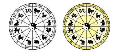 Çin zodyak çarkında bir Yin Yang sembolünü çevreleyen 12 hayvan var. Geleneksel Çin astrolojisindeki ay döngüsü, Astroloji sihirli çemberi. Burç çarkındaki burç işaretleri, burçlardaki hayvanlar