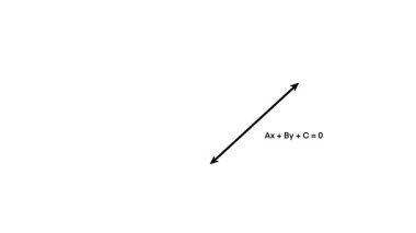 Bir noktadan en kısa mesafeyi hesaplamak için formülü gösteren matematiksel illüstrasyon, bir noktadan düz bir doğruya en kısa mesafenin nasıl hesaplanacağını gösteren diyagram