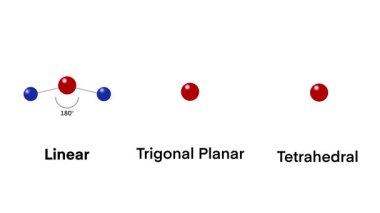 Üç temel moleküler geometri doğrusal, trigonal düzlemsel ve tetrahedral bağ açıları ve minimalist top ve çubuk modelleri ile çizilmiştir, kimya ve eğitim tasarımı için mükemmeldir.