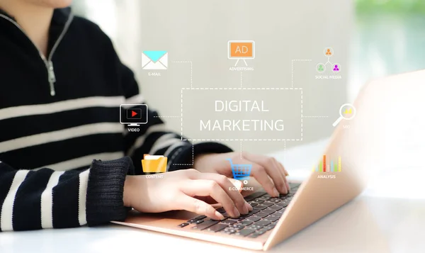 Dijital pazarlama teknolojisi konsepti. E-ticaret Teknolojisi, Çevrimiçi medya, Online reklamcılık, dünyanın dört bir yanından tüketicilere ulaşmak için satışların artmasına ve çevrimiçi satış kanallarının artmasına yardımcı olmak için.