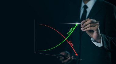 Verimliliği artırmak için ürün veya hizmetler için kalite artışı ve maliyet azaltma optimizasyonu. Kalite kontrol büyüme grafiği ve maliyet düşüşü, verimli iş, etkili risk,