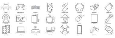 aygıt simgesi seti, Laptop, Drone, Hoparlör, gamepad ve daha fazla sembol koleksiyonu, logo izole vektör ilülasyonu gibi simgeleri içerir