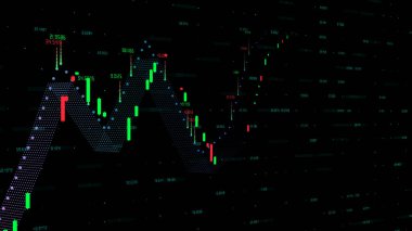Borsa Yatırım Ticaretinde Mum Şablonları