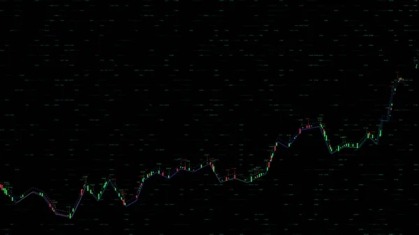 Candlestick Chart Stock Market Trading — Stock Photo, Image