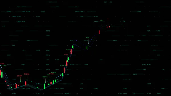 Dynamika Akciového Trhu Svícnovými Grafy — Stock fotografie